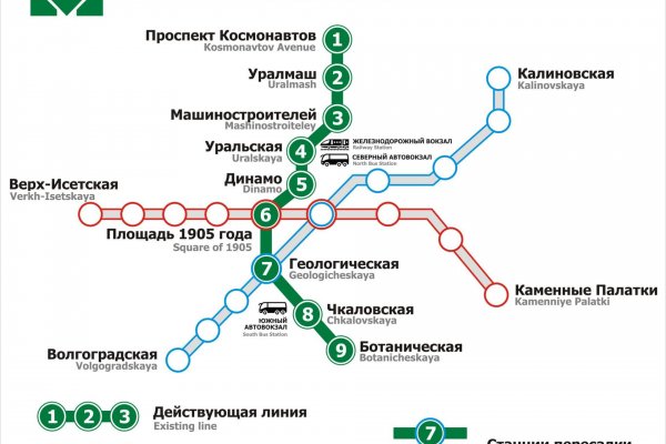Кракен тор krakendark krakendark link