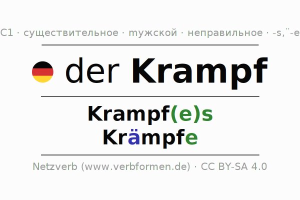 Kraken ссылка krakens13 at