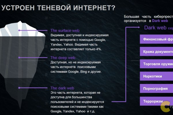 Кракен маркет свежие ссылки